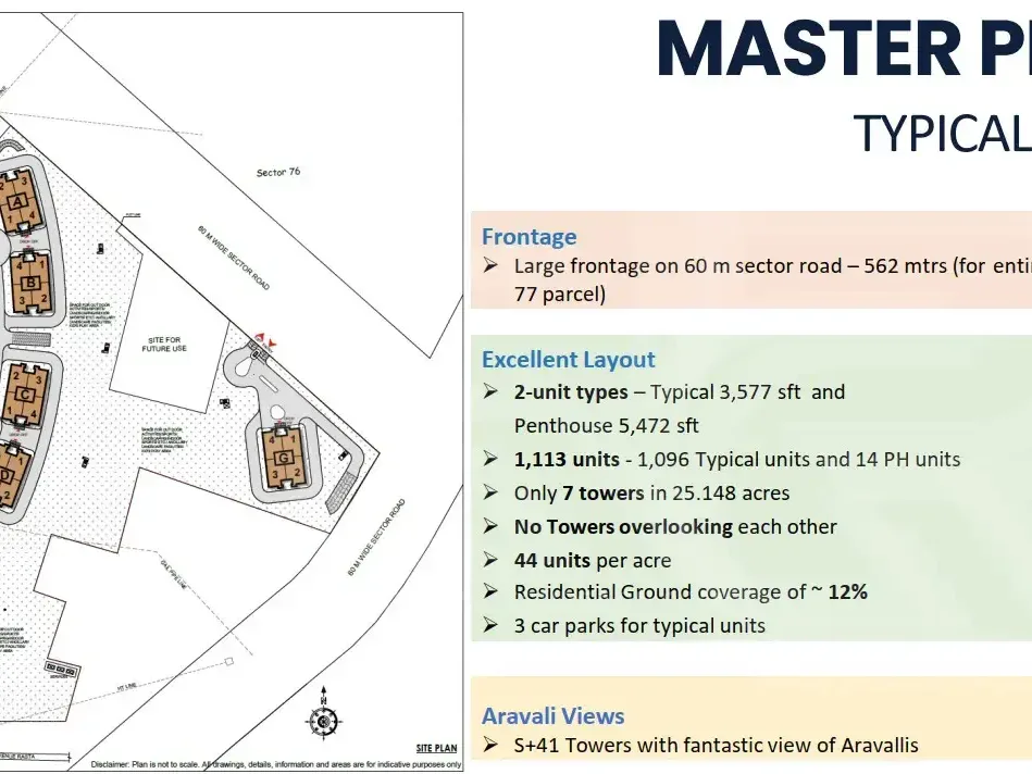 DLF Privana